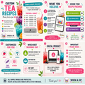 Custom Tea Recipes by Whisk & Sip Recipe Co.